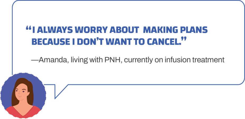 “I always worry about making plans because I don’t want to cancel.” Patient living with PNH currently on infusion treatment.